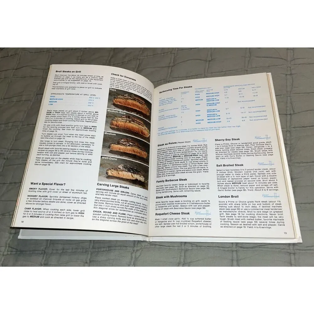 Barbecue The Fine Art Of Charcoal, Gas And Hibachi Cooking Editor Carol D. Brent